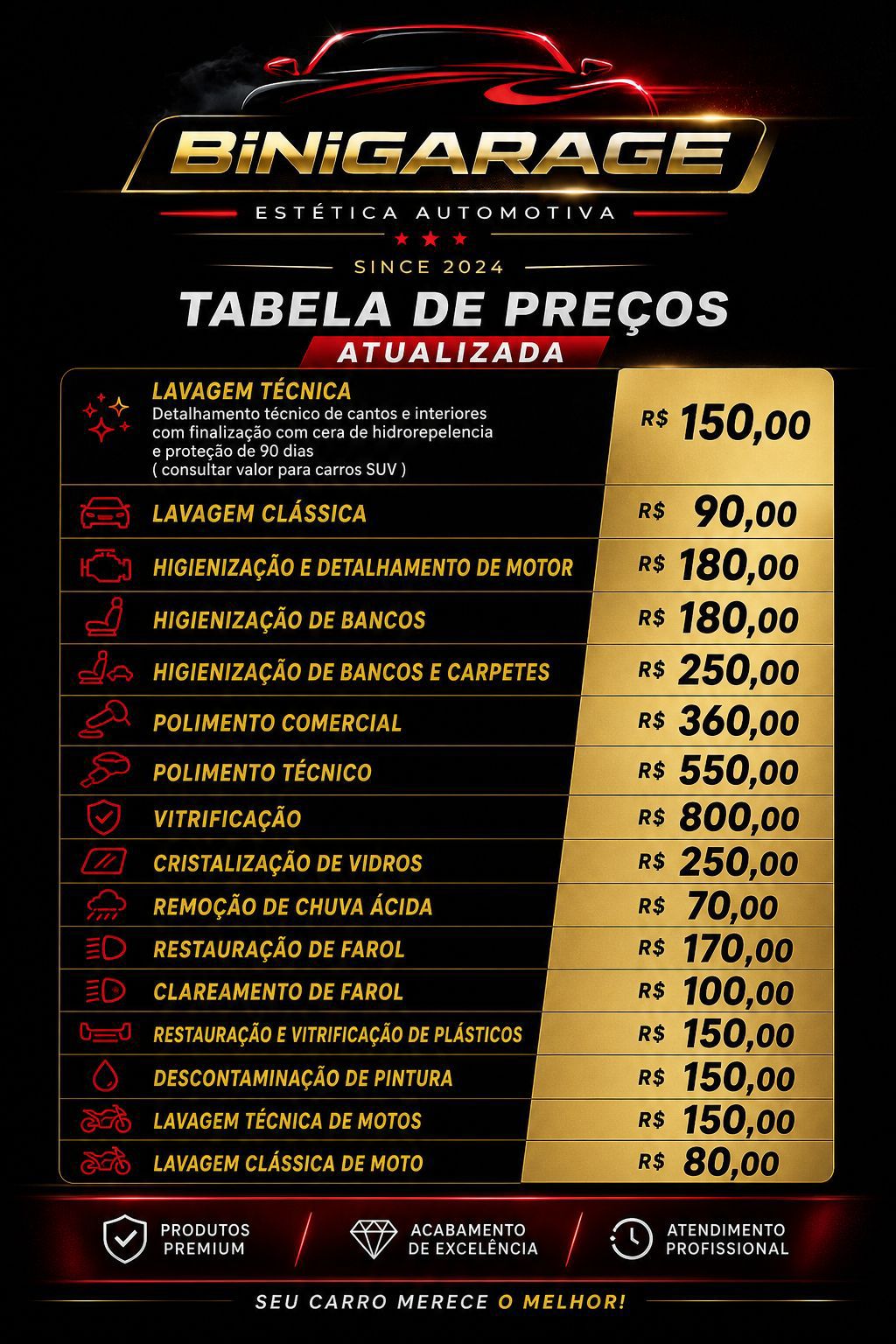 Tabela de Preços